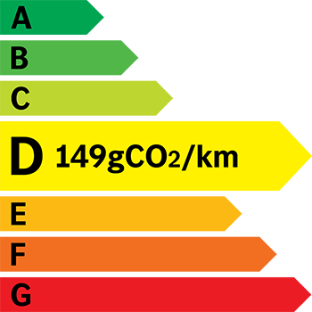 Etiquette Energie 149g